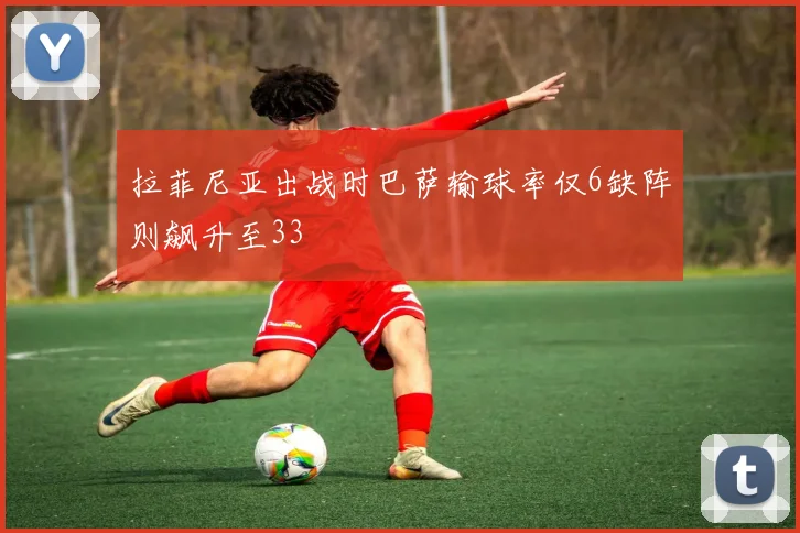 拉菲尼亚出战时巴萨输球率仅6缺阵则飙升至33